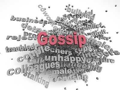 3d 张图像 Gossip 发行概念词云背景背景图片