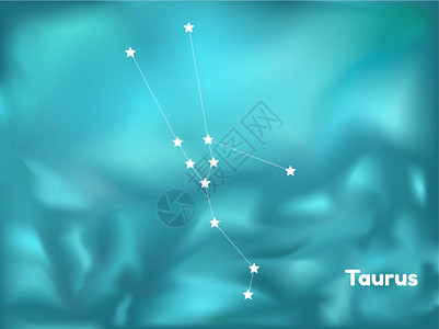 星座图鲁白色星星天文学科学十二生肖星系蓝色地球生日日历插画