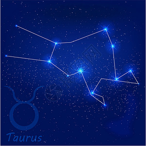星座图鲁勘探土星插图莫纳科学天空气氛魔法天文生日插画