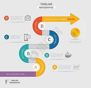 矢量时间线信息地理模板推介会数字图表数据工作横幅生长商业时间统计背景图片