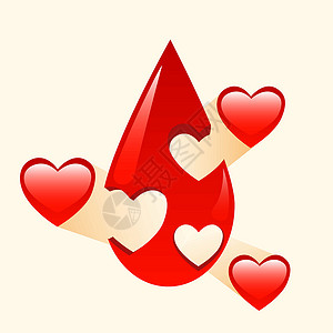 血红色献血和捐输器官药物设计图片