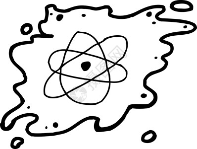 缩略表插图手绘化身科学斑点物理放射性粒子卡通片背景图片