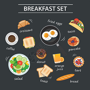 面包早餐海报黑板上一套早餐菜单插画