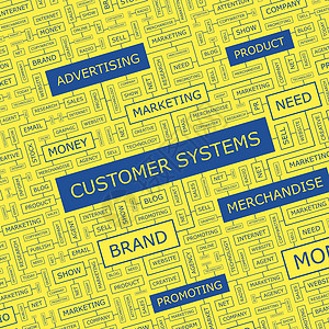 海关系统商业客户关系质量风格词云营销拼贴画学期战略插图背景图片
