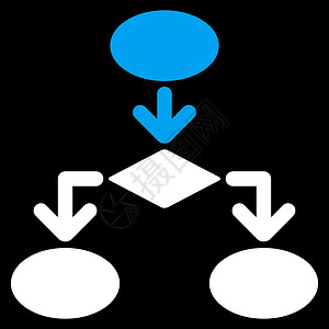 商业集成的流程图图标解决方案组织导航背景信息算法界面流动块建筑学编程背景图片