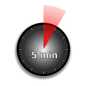时钟面表数字白色时针办公室插图运动紧迫感红色商业小时背景图片