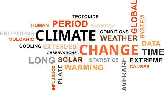 词云气候变化数据冷却标签构造学盘子辐射全球状况天气时间背景图片