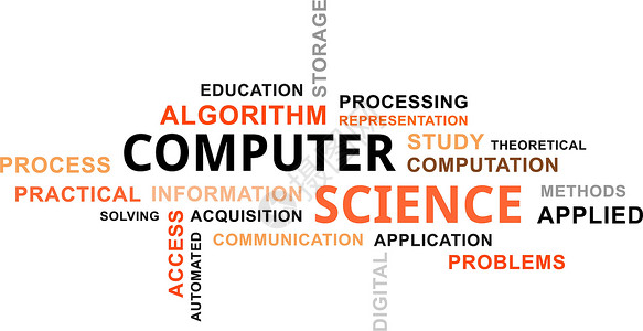 云计算机科学贮存标签算法计算理论学习词云加工教育背景图片