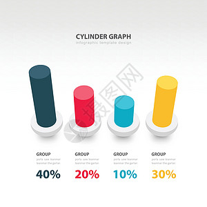 饼状分类图表圆柱形3d图表模板插画