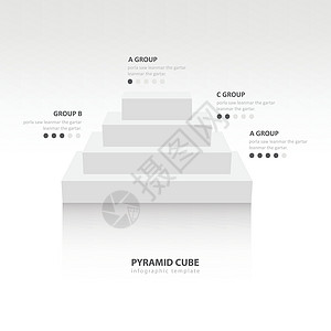 商业人口图表金字塔立方体白色平衡背景图片