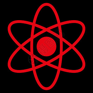 原子原子图标科学字形粒子质子力量实验研究物理量子纳米背景图片