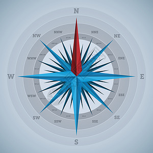 酷32点指南针设计背景图片