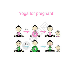 孕瑜伽 妇女团体 供你设计怀孕脉轮女士腹部冥想信息姿势卡通片卡片婴儿设计图片