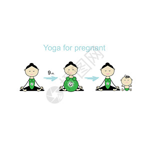 孕瑜伽 妇女团体 供你设计运动姿势冥想女孩腹部怀孕统计插图卡片女士设计图片