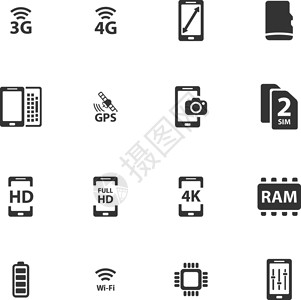 智能手机规格简单图标定位电话系统处理器上网网络内存电池全球相机背景图片
