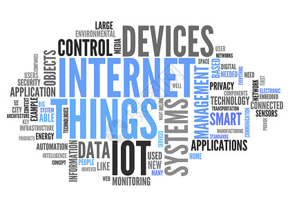 世界云信互联网物海报互联网传感器插图拼贴画关键词软件电子产品技术词云背景图片
