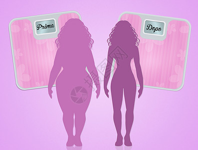 产前和产后妇女饮食肥胖测量插图女性减肥重量女孩饮食失调营养营养师背景图片