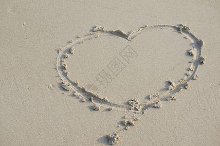 海滩沙沙滩上的爱的心背景图片