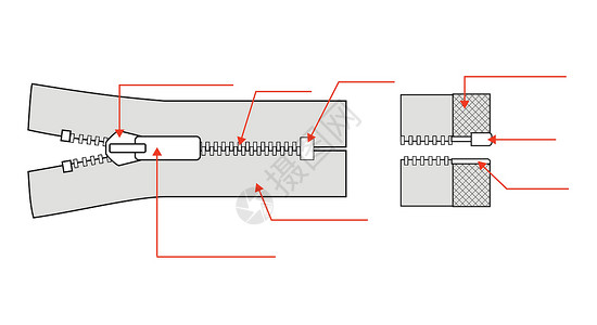 白色背景中孤立的Zipper规格插图矢量背景图片