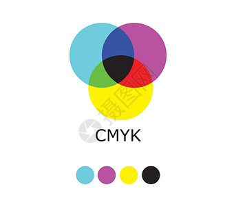 三合一调料罐CMYK 颜色图表插画