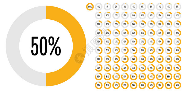 从 0 到 10 的一组圆百分比图圆圈下载项目营销插图用户文档进步报告商业背景图片
