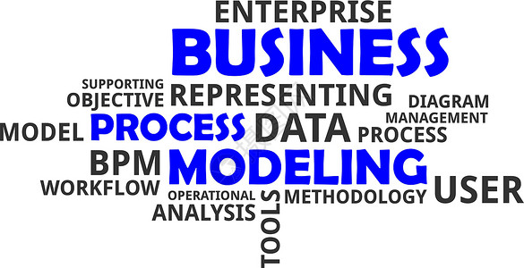 词云业务流程模型标签企业工具数据图表词云操作方法节律用户背景图片