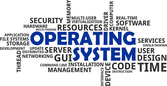 字云  操作系统任务信息技术服务电脑安装操作安全资源中介系统背景图片