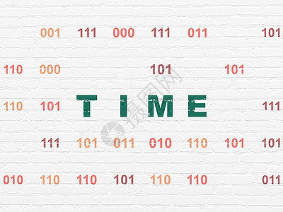 时间轴概念时间在背景墙上历史白色代码绿色日程展示小时倒数灰色绘画背景图片