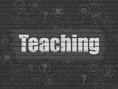 研究概念 关于墙壁背景的教学课程知识网络教练方案培训师涂鸦草图训练思考背景图片