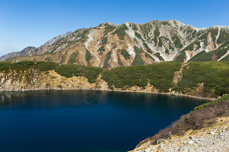 塔特山和湖泊高清图片