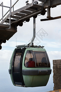 马德拉岛空中升空齿轮电缆旅行新星运输轮子背景图片