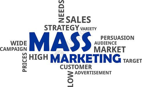 云大规模营销顾客活动广告标签低价销量劝说市场观众战略背景图片