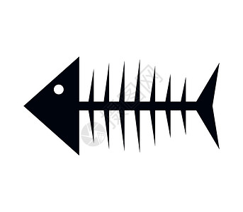 骷髅鱼 ico骨骼食物插图钓鱼脊柱动物死亡生活背景图片