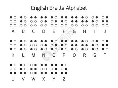 避障英文盲文字母 盲文是盲人或视障人士使用的触觉书写系统 矢量图设计图片