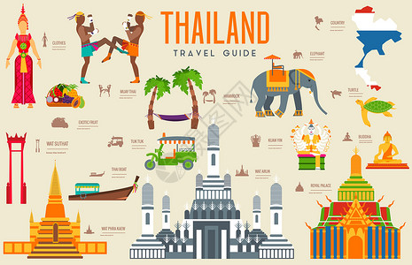 米其林指南泰国国家旅游度假指南的商品 地点和特色 集建筑 时尚 人物 物品 自然背景概念于一体 图表传统民族平面图标模板设计插画
