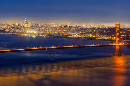 顺丰金门桥夜背景