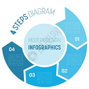 环形图表步过程现代信息图表图 圆圈中四个箭头的图形模板  4 个步骤或选项的业务概念 带有标签的蓝色阴影中的现代设计矢量元素设计图片