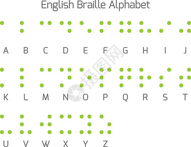 避障盲文字母 盲文是盲人或视障人士使用的触觉书写系统 矢量图设计图片