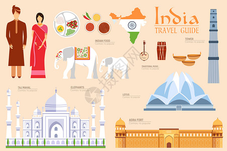 印度德里国家印度旅游度假指南的商品和功能 一套建筑时尚人物项目自然背景概念 在平面样式上为 web 和移动设备设计的信息图表模板衣服旗帜插画