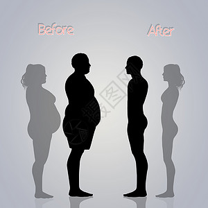 饮食前后的肥胖情侣男性损失女性失败者夫妻营养插图节食重量男人背景图片