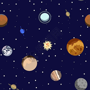 卡通太阳系行星 天文台小行星汞海王星天王星无缝模式背景图片