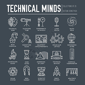 色散收集薄线图标组的技术心智 矢量平板轮廓物理和数学设备及车间项目概念设计电动平板大纲几何学仪器学习高科技灯泡学生齿轮教育球状体太空插画