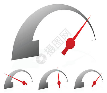 高惠勒惠特红针 Dialgauge测量适应症仪表压力计指针速度乐器丰满度技术指标设计图片