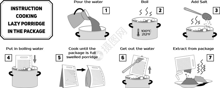 粥底火锅包装中的煮懒人粥的说明炊具谷物操作饮食指导小麦食谱时间午餐稀饭插画