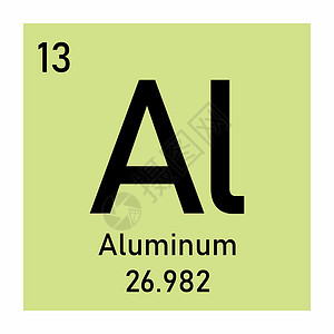 阿尔梅里亚铝化学元件物质材料桌子正方形教育插图实验室海报重量电子设计图片