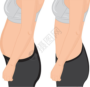 肥胖和苗条的女孩 肥腰 抽脂术 之前和之后 它制作图案的女人身体矫正矢量背景图片