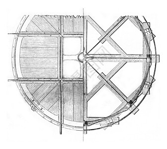 双层圆形示意图以铁水平平面和古代雕刻为标志背景