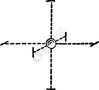 Octahedral 结构年图插图背景图片