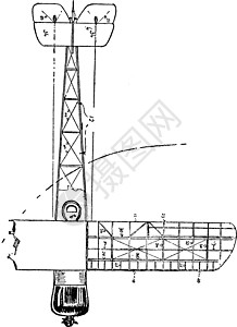 飞机顶级计划 古董插图背景图片
