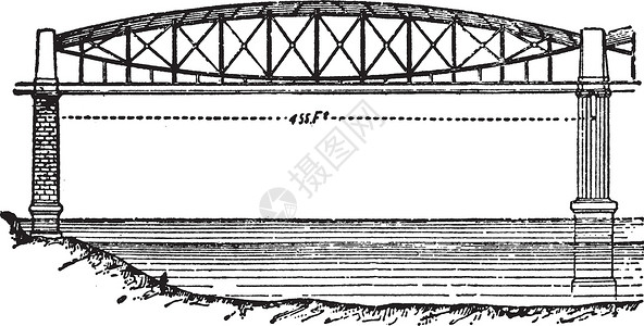 万丈盐桥盐石桥 古董插图插画